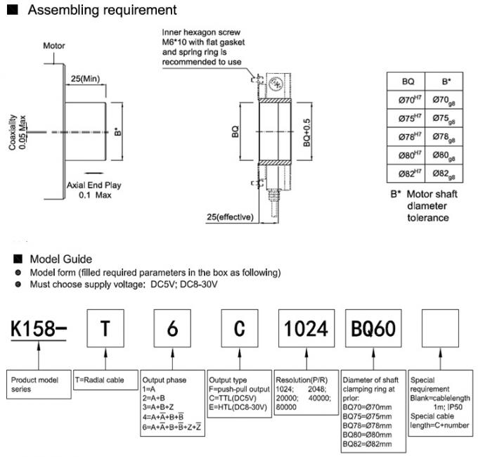 Large Size Photoelectric Encoder K158 , Incremental High Speed Rotary