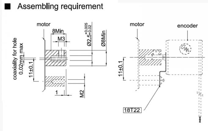 S18 Optical Miniature Rotary Encoder NPN Output Thickness 18mm
