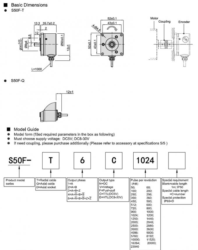 5000 Resolution Pulse 4096 Encoder , S50F Optical Quadrature Encoder