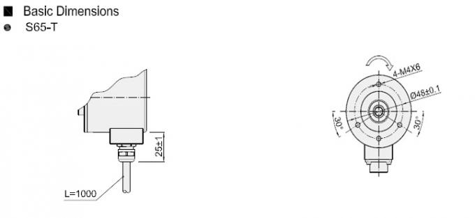 Solid Shaft Incremental 512ppr IP65 Optical Rotary Encoders