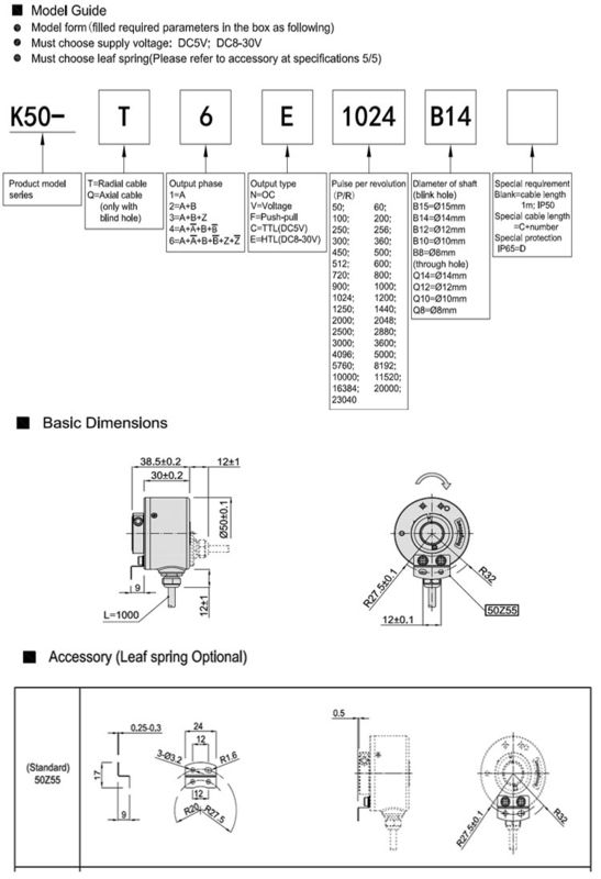 Incremental IP65 11520ppr High Resolution Rotary Encoder