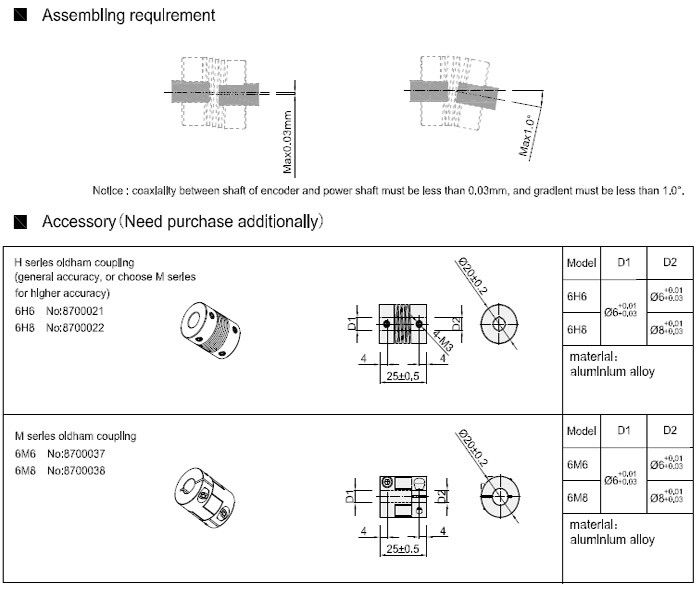 S38 4096ppr Elevator Photoelectric Solid Shaft Encoder