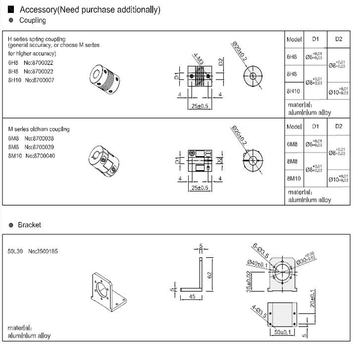 Aluminum Alloy OD 25mm Incremental Solid Shaft Encoder