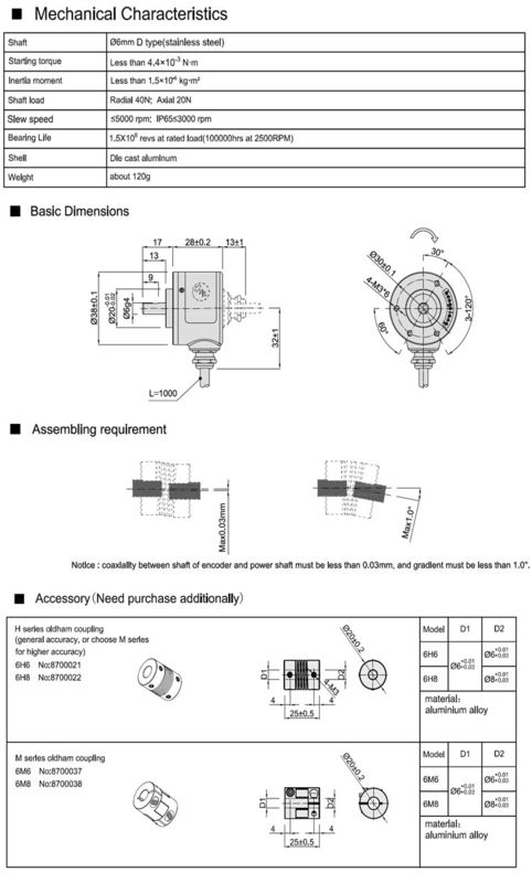 Waterproof Solid Shaft 6mm D Type Quadrature Encoder